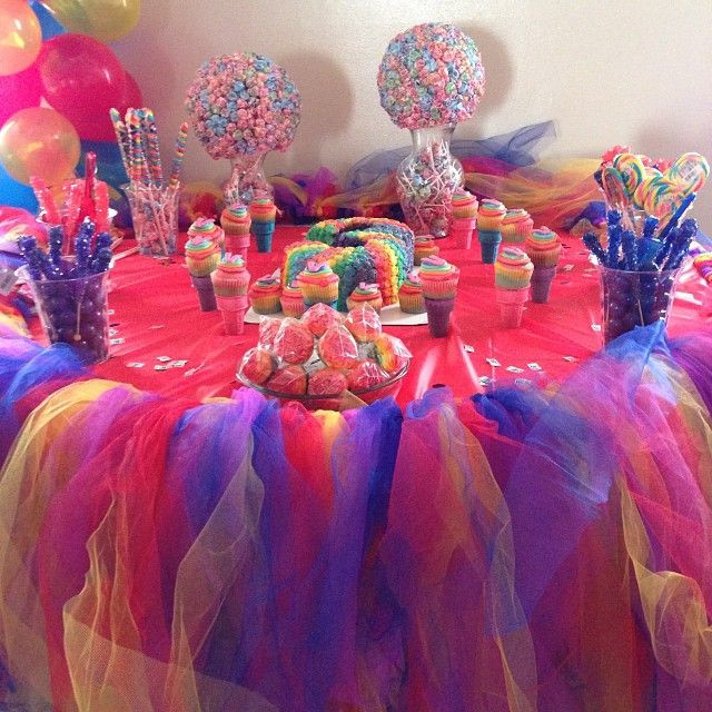 3 Year Birthday Party Ideas
 Candy land theme birthday party for my 3 year old princess