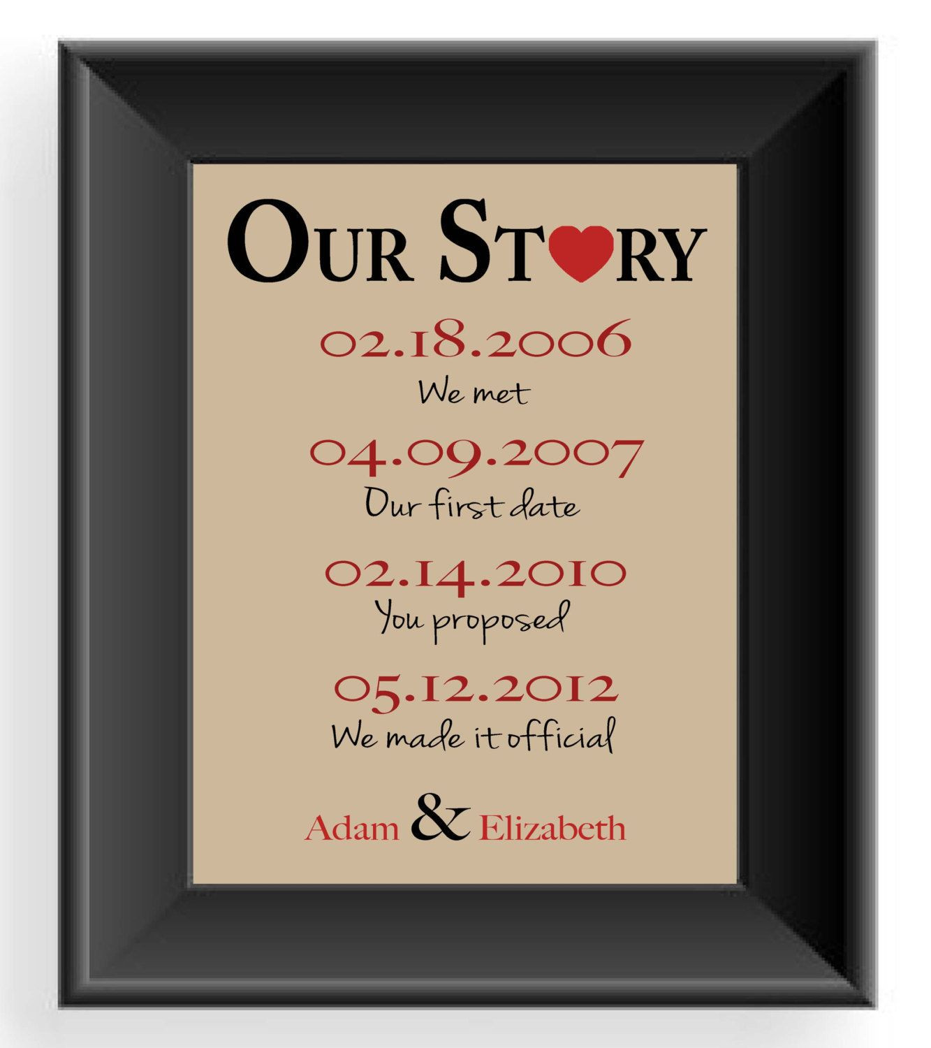 Best Anniversary Gifts For Couples
 Top 20 Anniversary Gift Ideas for Couple Home Family