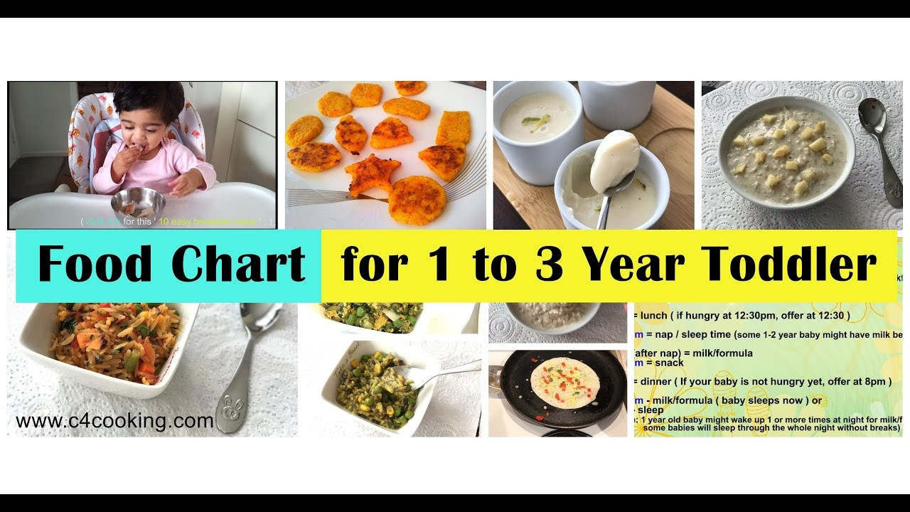 Baby Food Recipes For 1 Year Old
 Food chart for 1 3 year old Toddlers Daily food