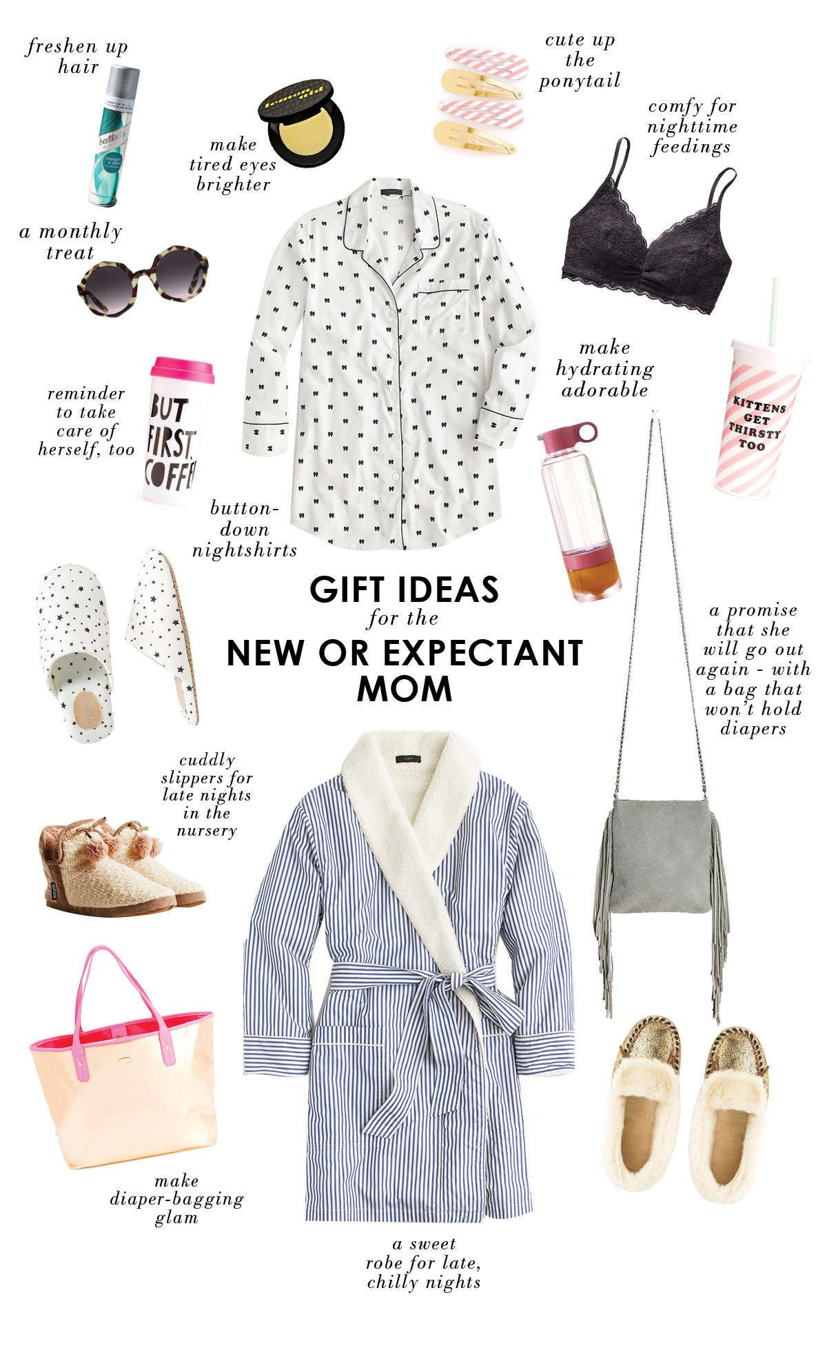 Christmas Gift Ideas For Expecting Mothers
 Gift Ideas For A New Expectant Mom