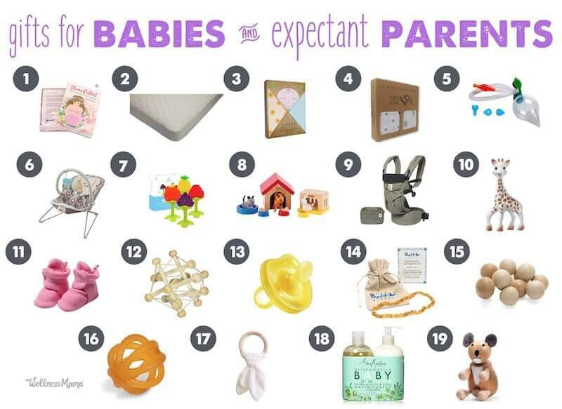 Christmas Gift Ideas For Expecting Mothers
 2017 Ultimate Holiday Gift Giving Guide For Everyone