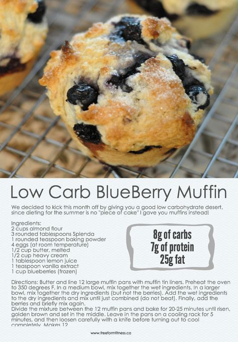 Diabetic Blueberry Muffin Recipes
 Blueberry Low Carb Muffin THM use stevia …