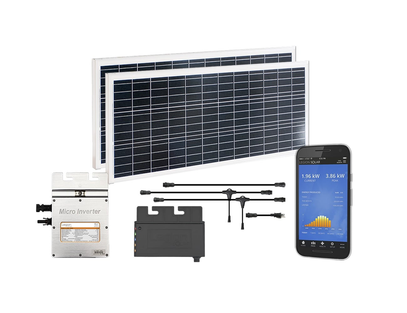 DIY Solar Panels Kits Home Use
 Legion Solar 2 DIY Solar Panel Kits Gad Flow