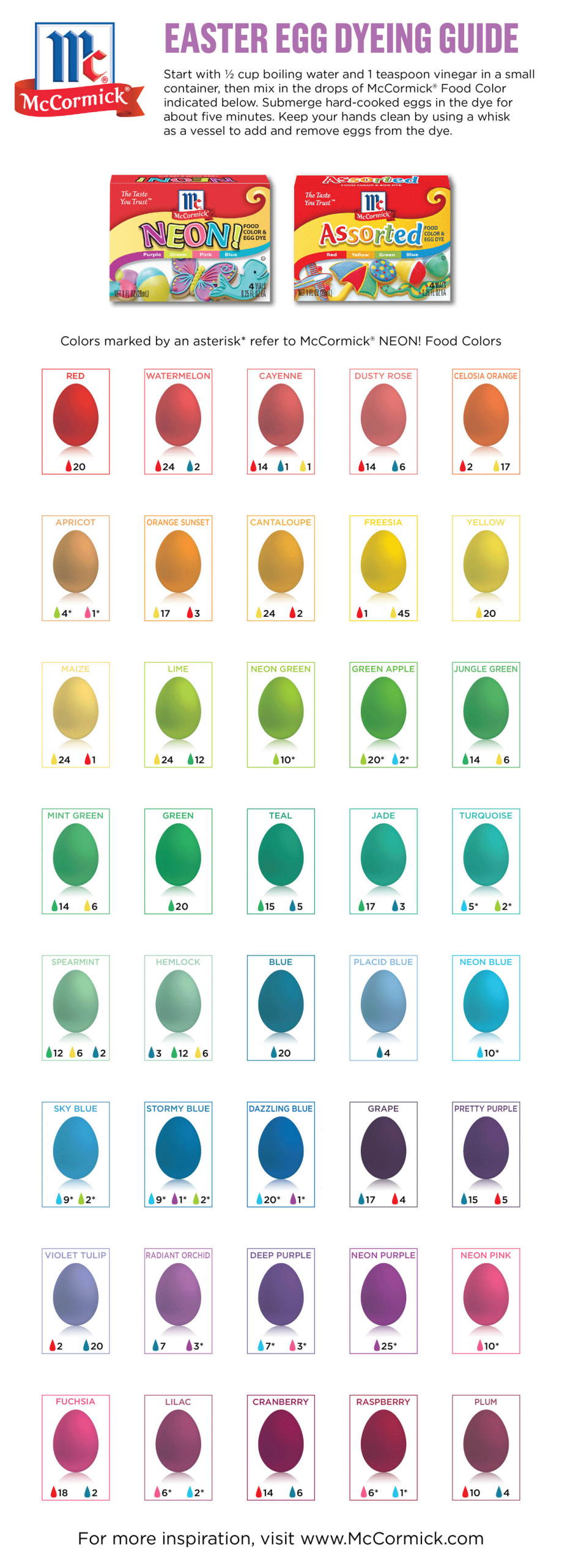 Easter Egg Dye Food Coloring Chart
 Easter Egg Dyeing Chart Shows Every Color Simplemost