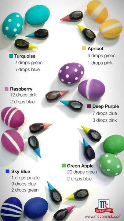 Easter Egg Dye Food Coloring Chart
 How to dye Easter eggs with food coloring perfectly