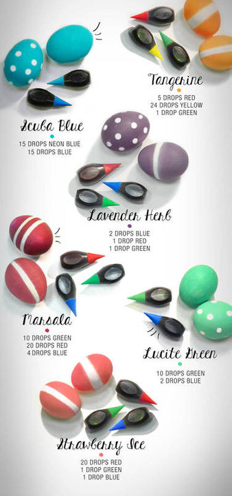 Easter Egg Dye Food Coloring Chart
 How to dye Easter eggs with food coloring perfectly