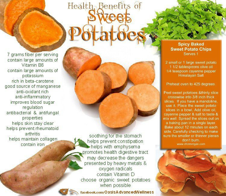 Fiber In Sweet Potato
 sweet potatoes high fiber