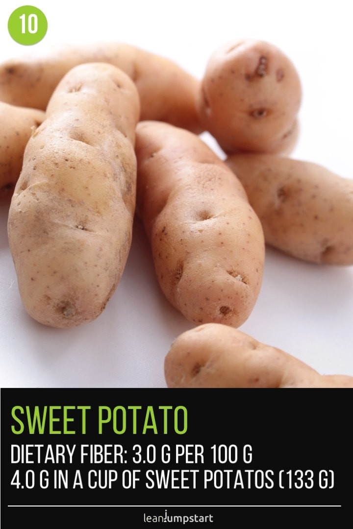 Fiber In Sweet Potato
 Top 30 high fiber ve ables you should eat lists