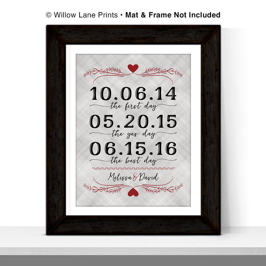 First Anniversary Gift Ideas For Couple From Parents
 Wedding Gift for Couple First anniversary t for him