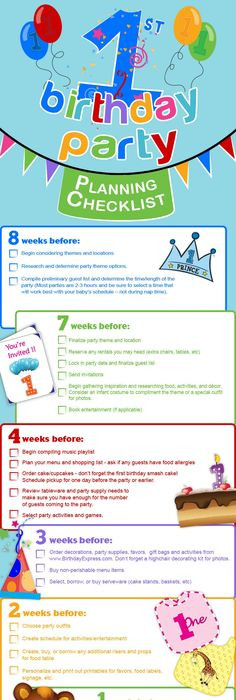 First Birthday Party Checklist
 FREE Printable Kids Party Planning Checklist