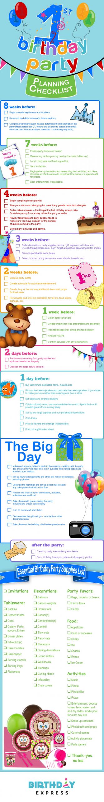 First Birthday Party Checklist
 1st Birthday Party Planning Checklist