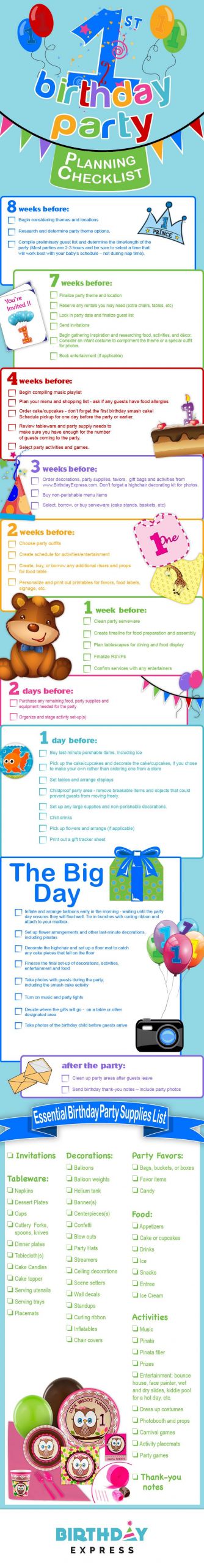 First Birthday Party Checklist
 1st Birthday Party Checklist