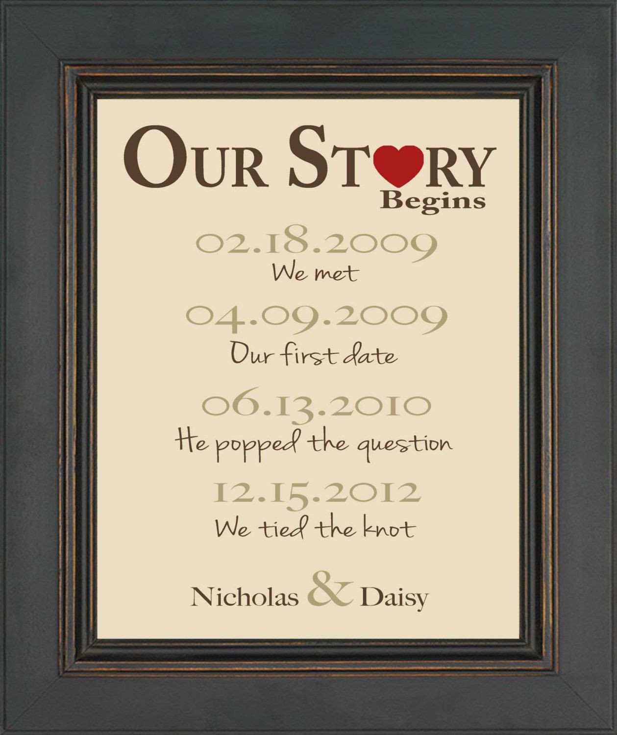 Gift Ideas For Anniversary Couple
 Valentine s Day Gift First Anniversary Gift by