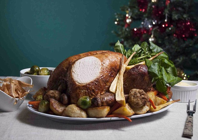 Holiday Dinners Delivered
 Would YOU Christmas dinner delivered Six families
