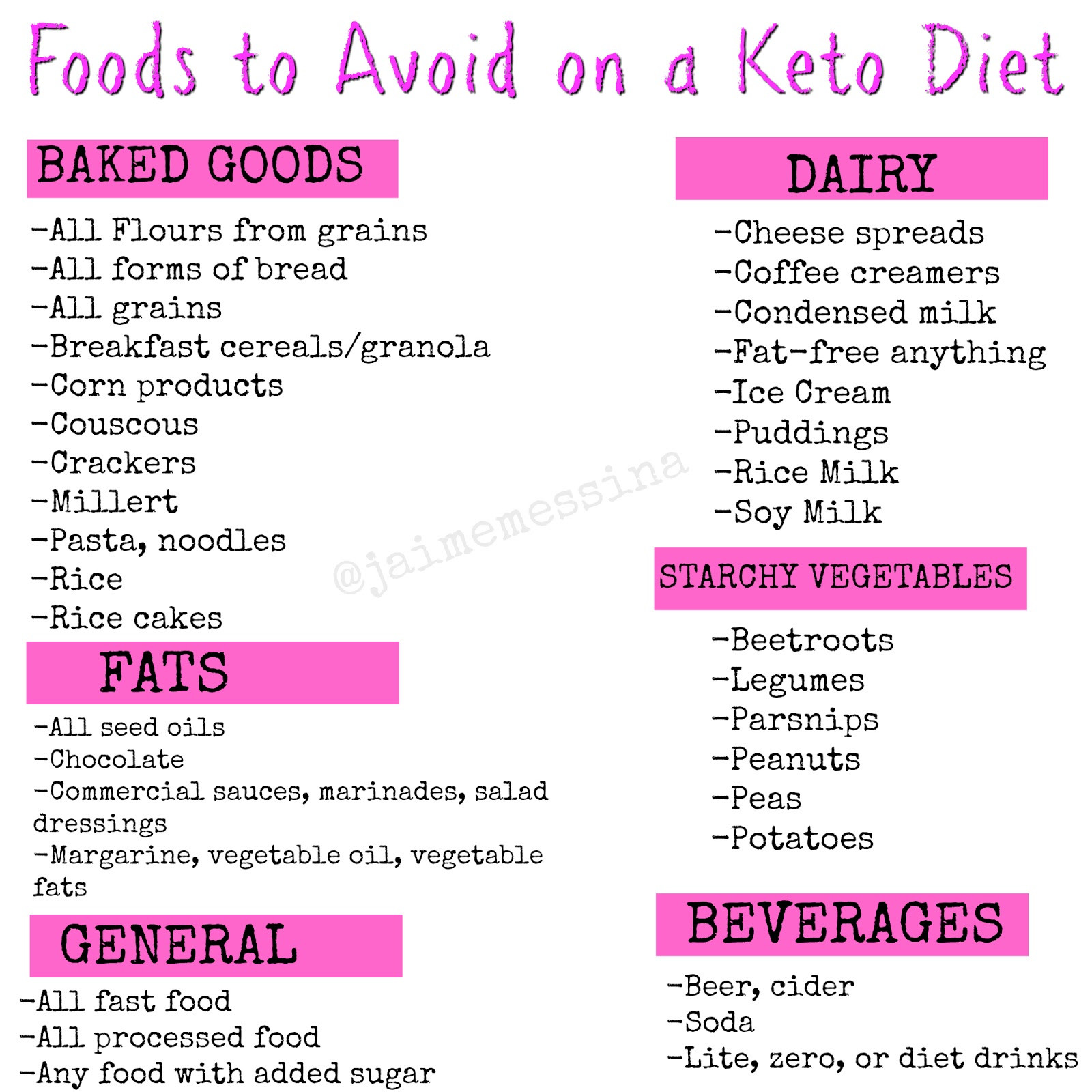 Keto Diet Beginners
 Shape Your Life