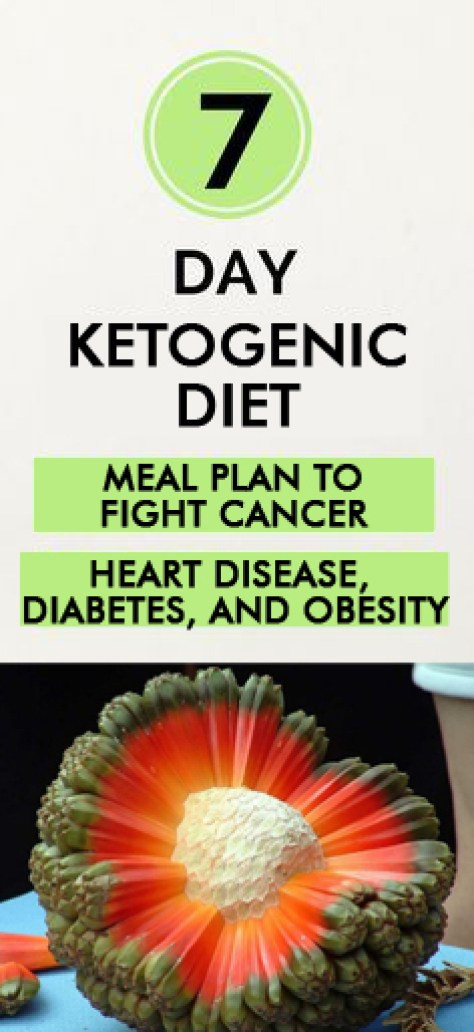Keto Diet For Cancer
 7 Day Ketogenic Diet Meal Plan to Fight Cancer Heart