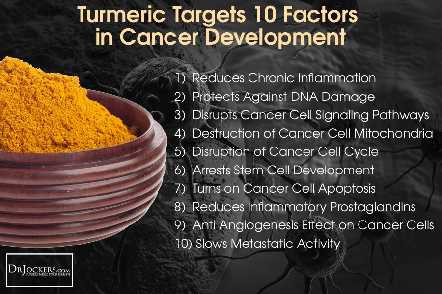 Keto Diet For Cancer
 8 Ways To Use Turmeric A Ketogenic Diet DrJockers