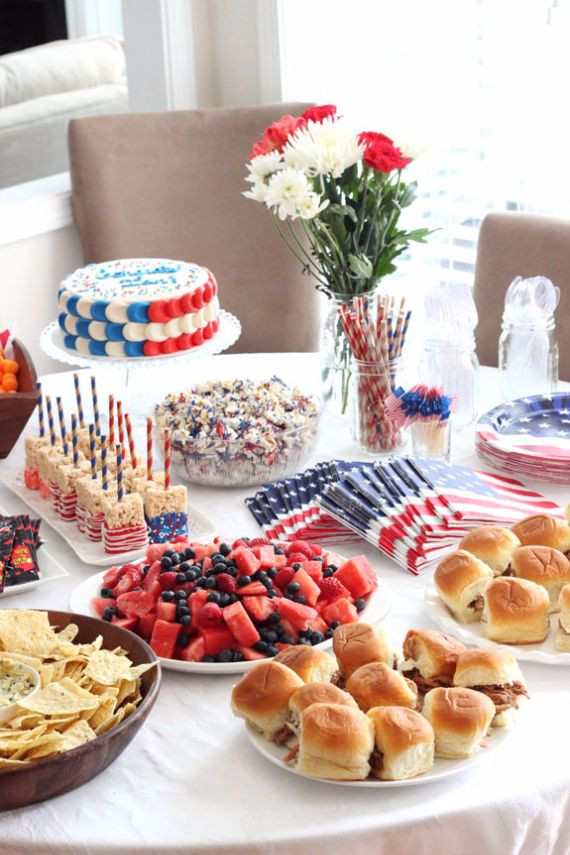 Labor Day Party Foods
 26 best Holidays Labor Day images on Pinterest