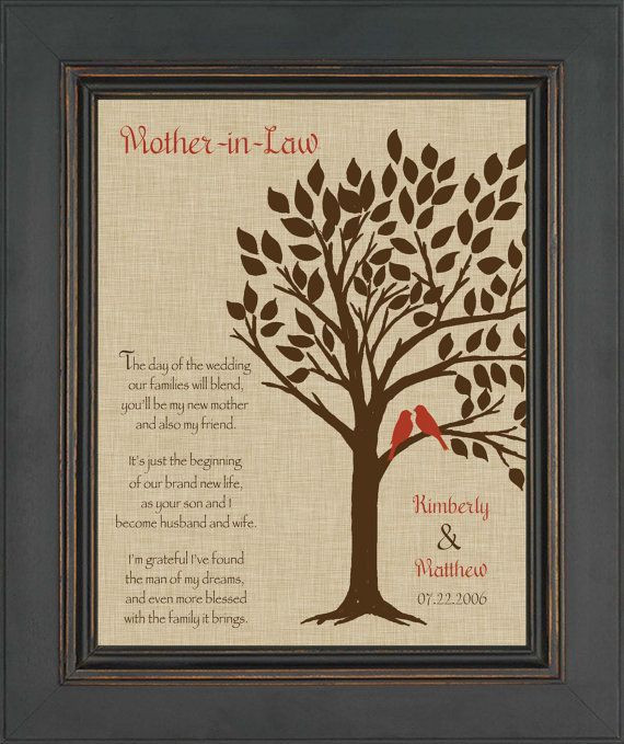Mother In Law Gift Ideas For Mothers Day
 Wedding Gift for Mother In Law Future Mom In Law Gift