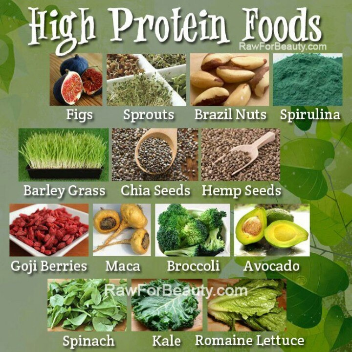 Protein For Vegetarian
 This Is National Ve arian Month