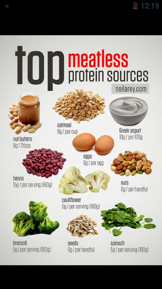 Protein For Vegetarian
 10 meatless protien food education