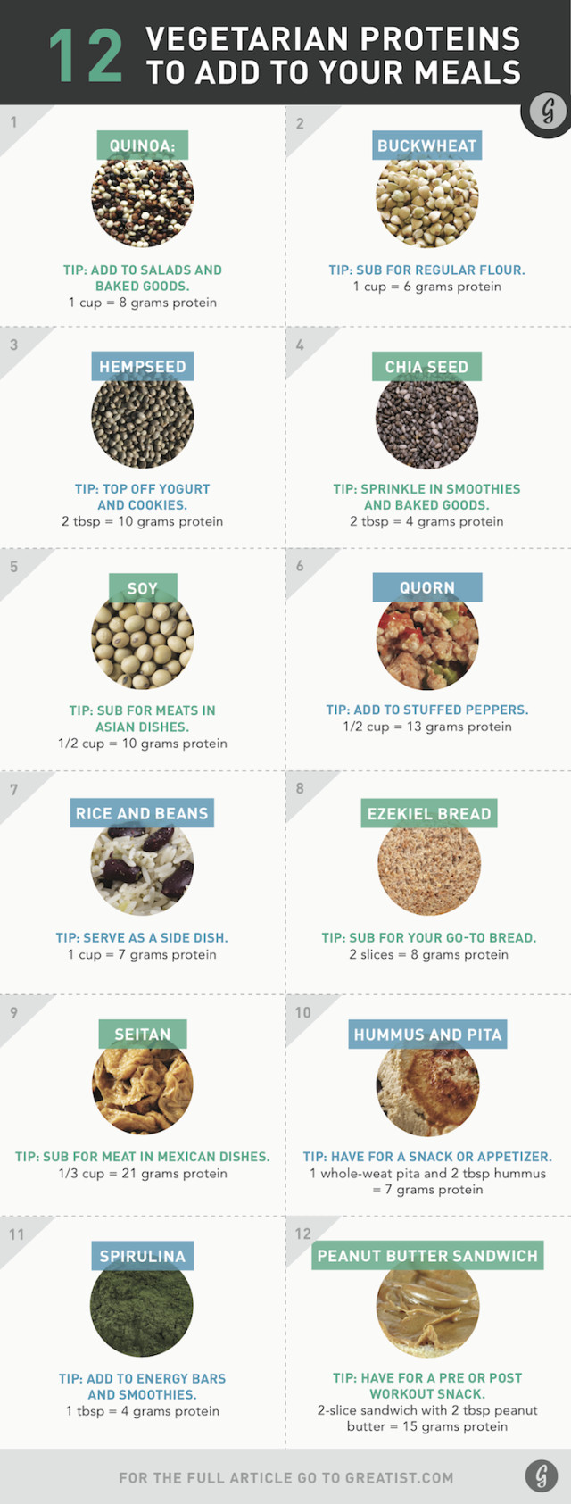 Protein For Vegetarian
 amino acids