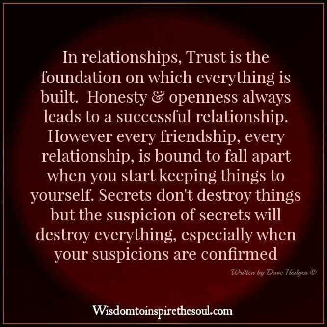 Quotes About Honesty In Relationships
 Honesty & Openness