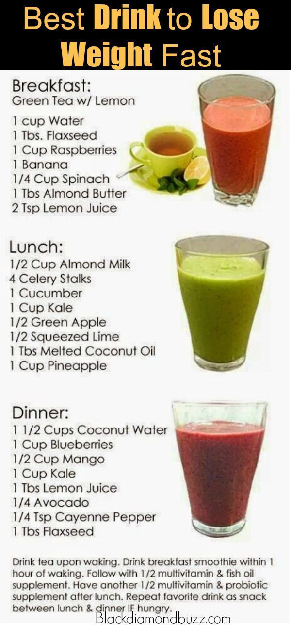 Smoothies To Lose Weight Fast
 19 Quick Fat Burning Smoothies for Weight Loss At Home