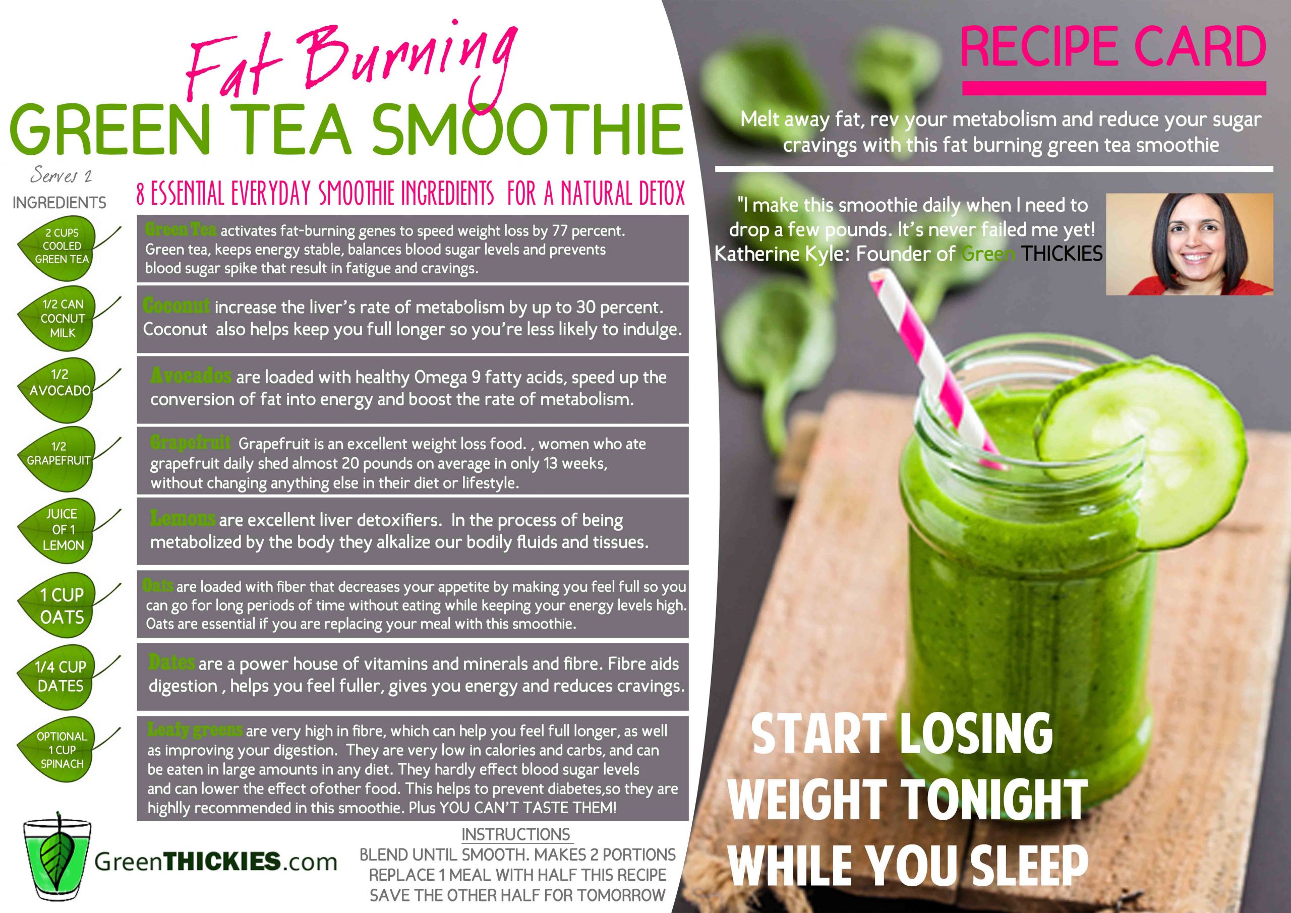 Smoothies To Lose Weight Fast
 How I lost 56 Pounds with the Green Smoothie Diet and