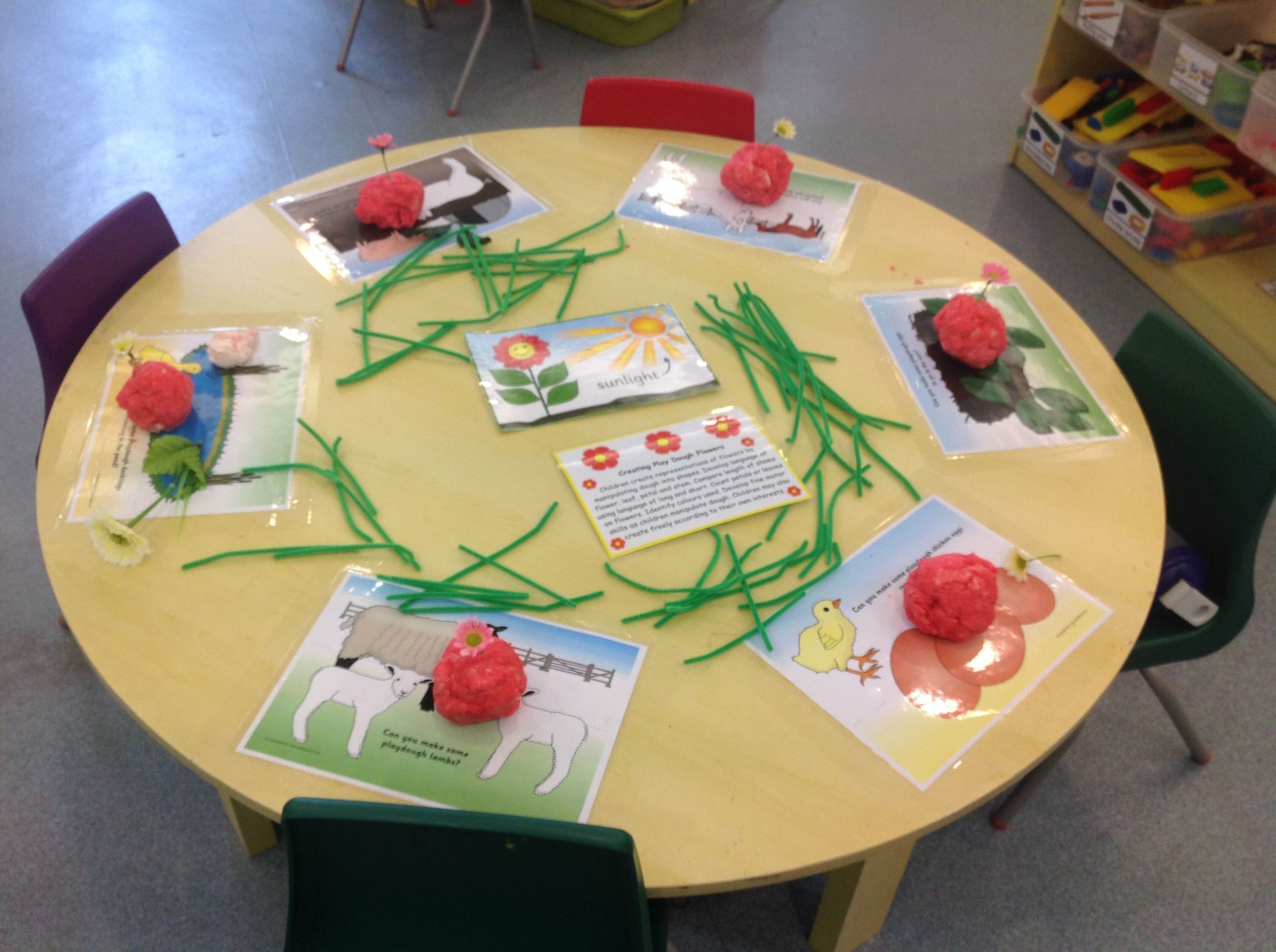 Spring Ideas Eyfs
 Young Nursery Spring playdough activities
