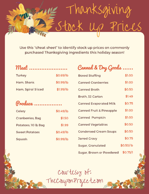 Thanksgiving Dinner List Of Items
 Best Prices for Thanksgiving Food Items The Coupon Project