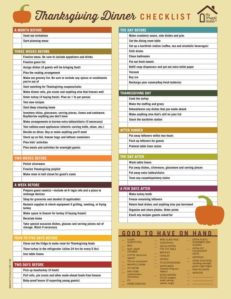 Thanksgiving Dinner List Of Items
 Thanksgiving Dinner Checklist