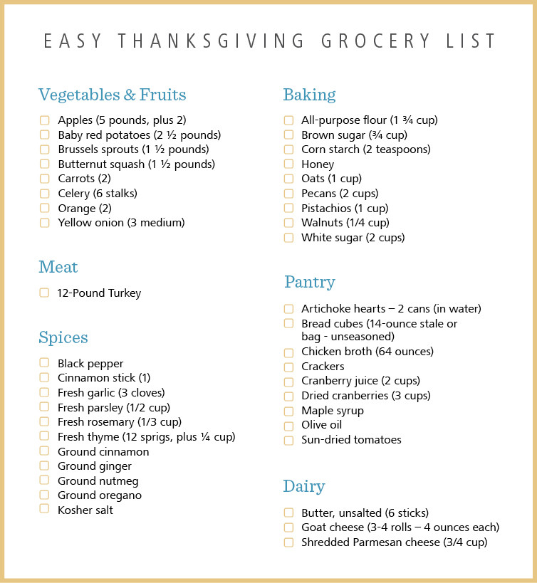 Thanksgiving Dinner List Of Items
 Easy Thanksgiving Shopping List