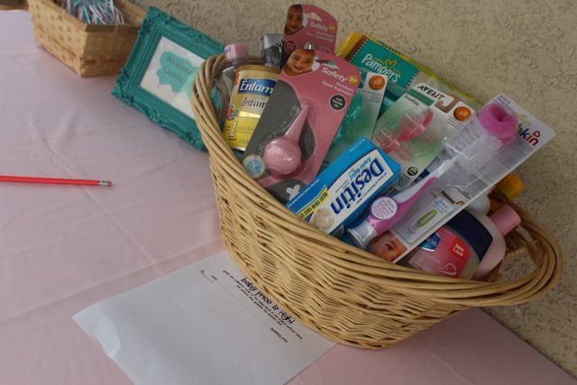 Typical Baby Shower Gifts
 Perfect baby shower t basket of things they ll need