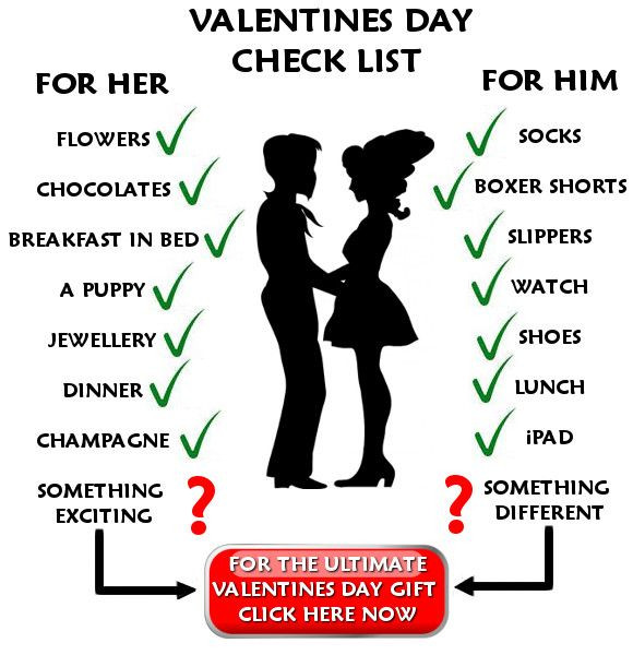 Valentine Gift Ideas For Him Pinterest
 Valentine s Day Gift Ideas for Him