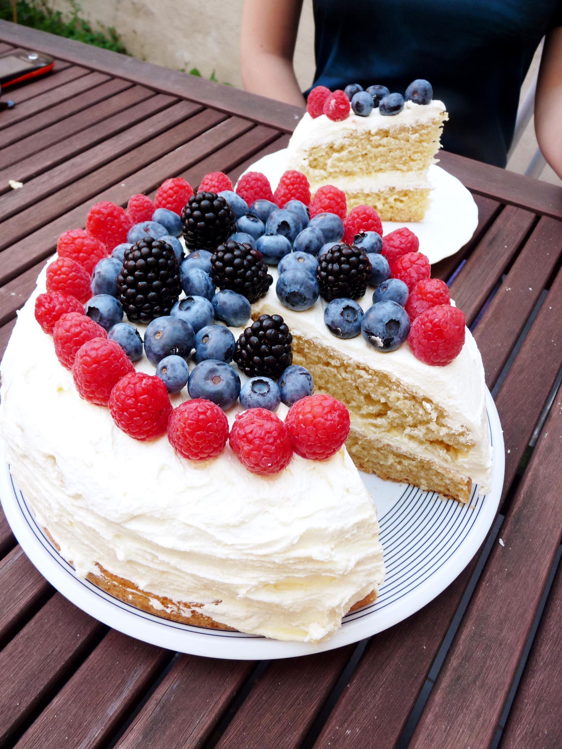 Vegan Birthday Cake Recipe
 Vegan Birthday Cake – TofuParty