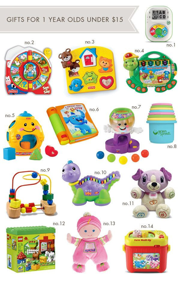 1 Year Baby Gift Ideas
 Gifts for 1 Year Olds A great list