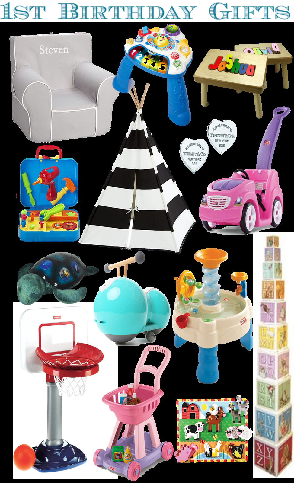 1 Year Baby Gift Ideas
 rnlMusings Gift Guide 1st Birthday Gifts