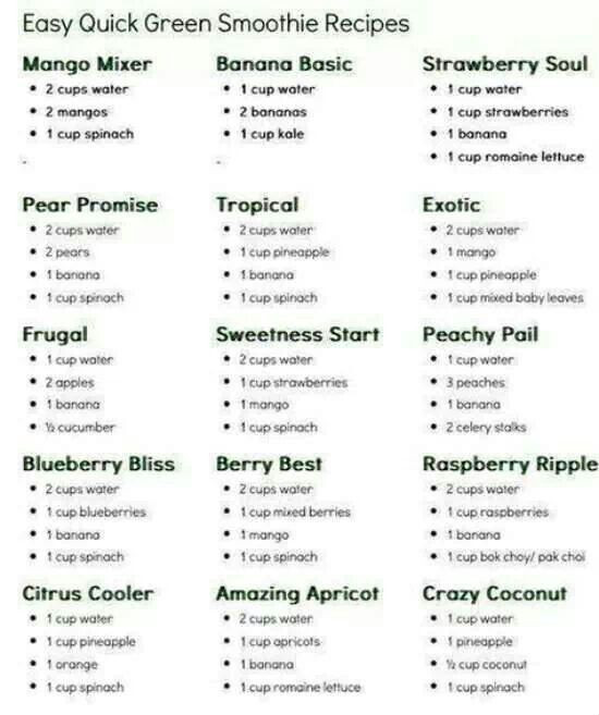 10 Day Green Smoothie Cleanse Recipes Day 2
 149 best 10 Day Green Smoothie Cleanse images on Pinterest