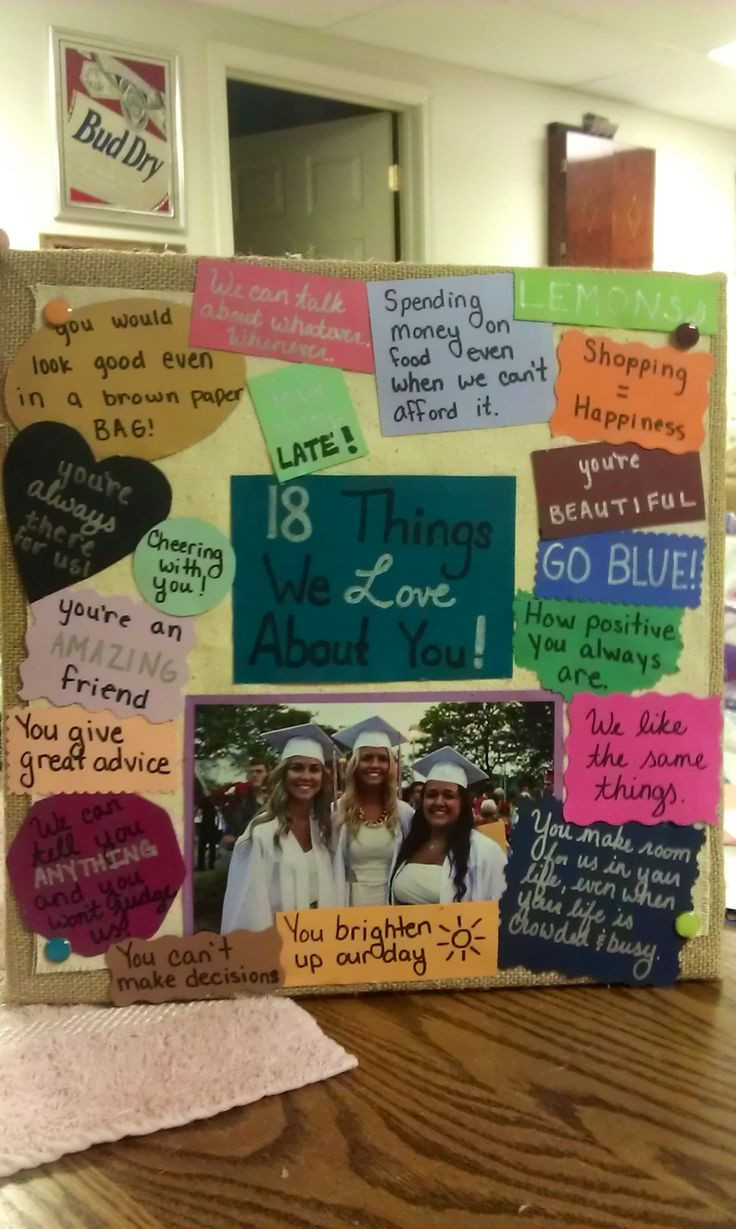 18Th Birthday Gift Ideas For Sister
 Me and my best friend made this for our best friends 18th