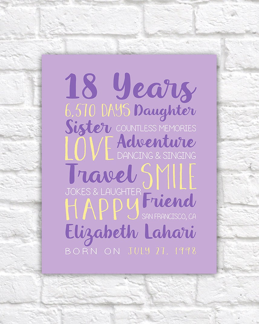 18Th Birthday Gift Ideas For Sister
 18th Birthday Gift for Friend Best Friends Birthday