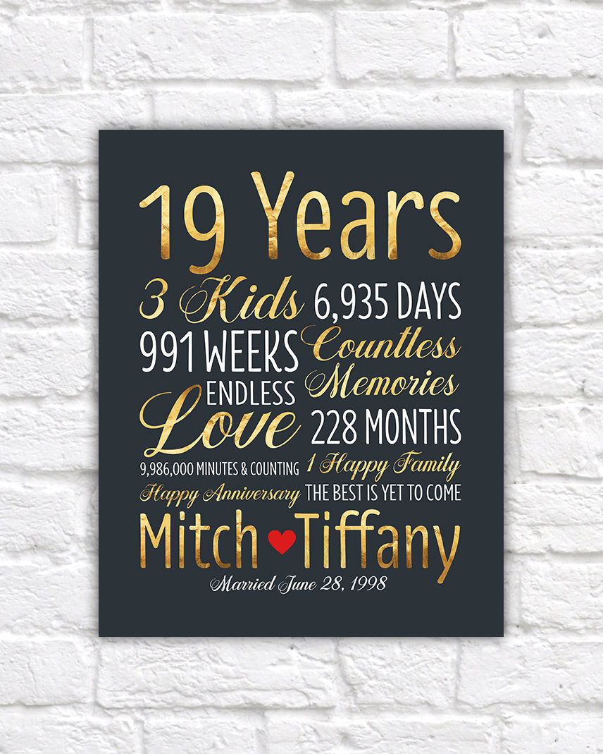 19Th Wedding Anniversary Gift Ideas
 Personalized Wedding Anniversary Gift 19th Anniversary 19