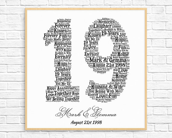 19Th Wedding Anniversary Gift Ideas
 PERSONALIZED 19TH ANNIVERSARY Gift Word Art Printable Art