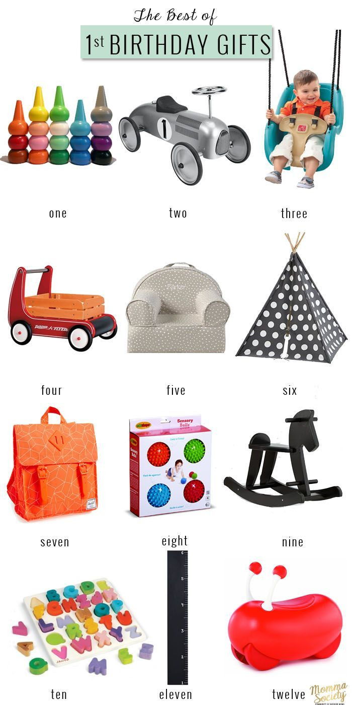 1St Birthday Boy Gift Ideas
 The Best First Birthday Gifts For The Modern Baby