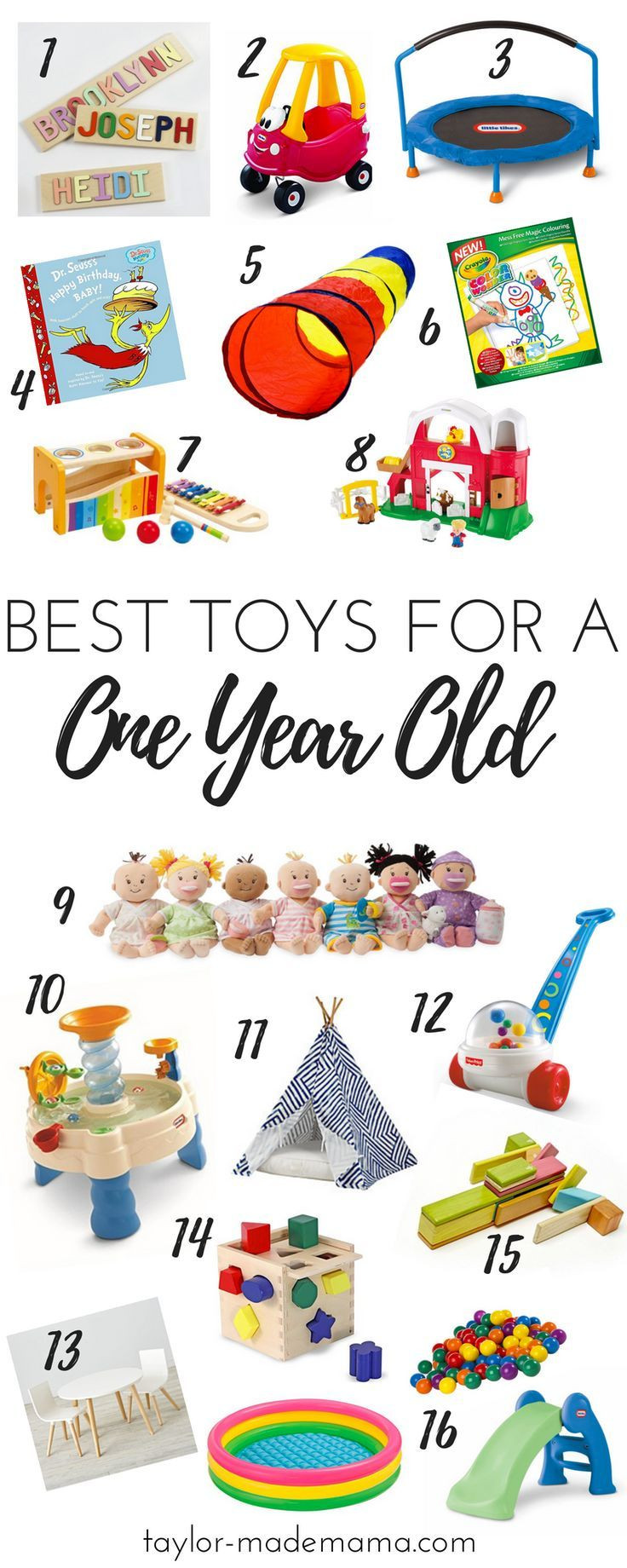1St Birthday Boy Gift Ideas
 The Ultimate First Birthday Party Planning And Gift Guide