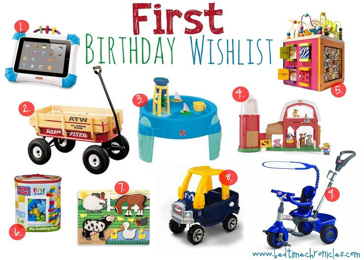 1St Birthday Boy Gift Ideas
 11 best birthday images on Pinterest
