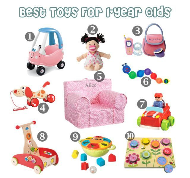 2 Year Old Baby Girl Gift Ideas
 Great Gifts for e Year Olds Listen2Mama