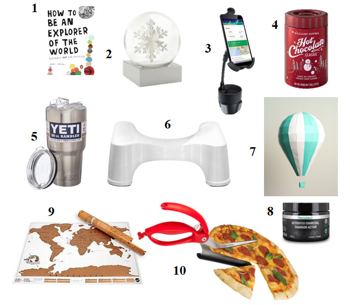 $25 Christmas Gift Exchange Ideas
 Christmas Gift Exchange Ideas for Under $50 The Shop Guide