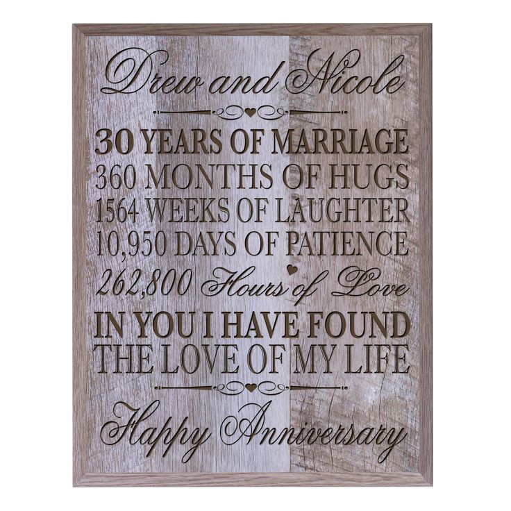 30 Year Anniversary Gift Ideas
 Personalized 30th Anniversary Gifts for him her Couple
