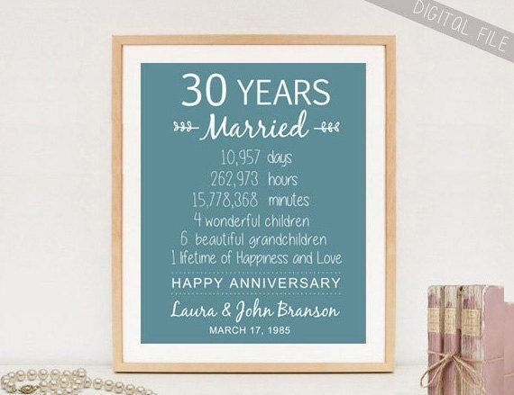 30 Year Anniversary Gift Ideas
 17 Best images about Gift ideas on Pinterest